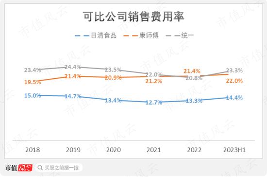 我伙呆！1999元的泡面桶，竟只“特供”内地？日清食品拒绝撕下日系标签，核污水下还有未来吗？