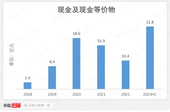 注入资产18亿，累计分红60亿！中国食品：背靠中粮集团，坐享可口可乐国内半壁江山