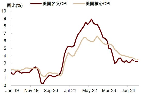 中金：全球资金再配置 助推中国资产反弹