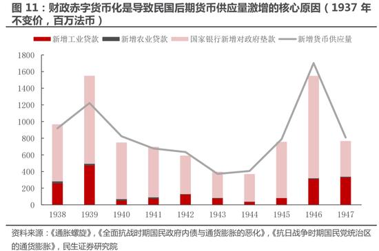 民生策略：大宗商品的重要性正在提升 与重要资源国之间进行贸易的能力同样变得关键