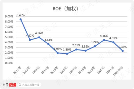 跟涨新能源汽车和光伏概念？闽发铝业：我们赚的主要还是加工费