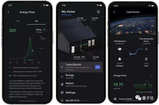 特斯拉开辟卖电生意，家里用不完可卖回电网，有人一晚上赚500元