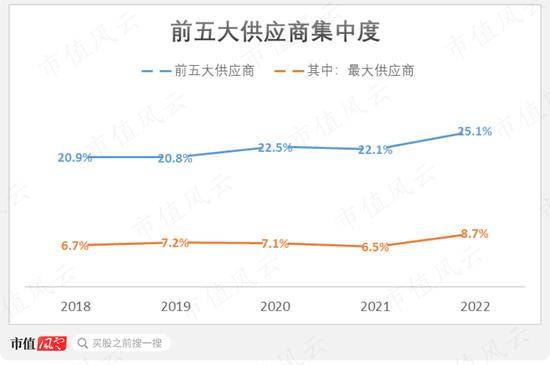 我伙呆！1999元的泡面桶，竟只“特供”内地？日清食品拒绝撕下日系标签，核污水下还有未来吗？