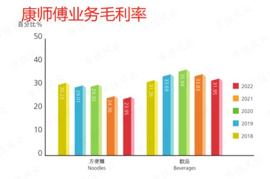 我伙呆！1999元的泡面桶，竟只“特供”内地？日清食品拒绝撕下日系标签，核污水下还有未来吗？