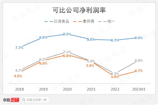 我伙呆！1999元的泡面桶，竟只“特供”内地？日清食品拒绝撕下日系标签，核污水下还有未来吗？