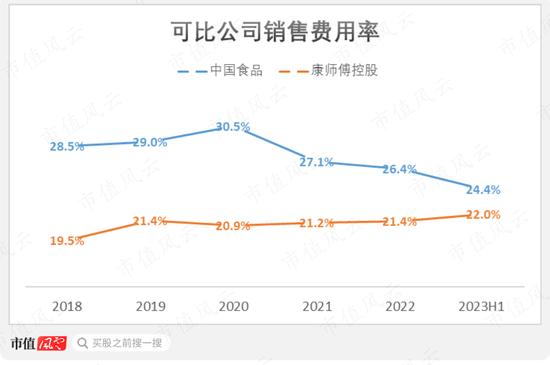 注入资产18亿，累计分红60亿！中国食品：背靠中粮集团，坐享可口可乐国内半壁江山