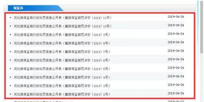 河北银保监局一天开10张大罚单 民生平安被罚