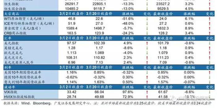 广东超越韩国gdp外网评论_广东全省GDP超过11万亿(3)