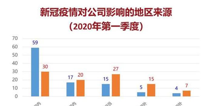 2021年中欧gdp_2021年芯片产能紧缩预警(3)