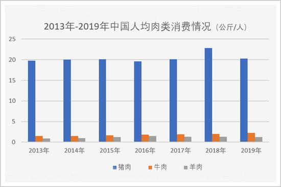 王健林曾想建养猪场 听说预算几个亿马上放弃：“建个五星级酒店才花多少钱”