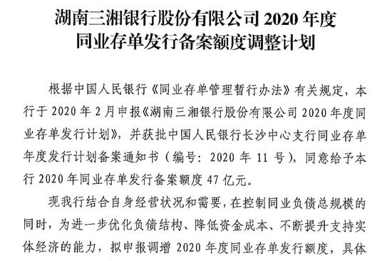 湖南三湘银行同业存单计划发行额度3年增长179倍，资产规模增速已降至2.14%