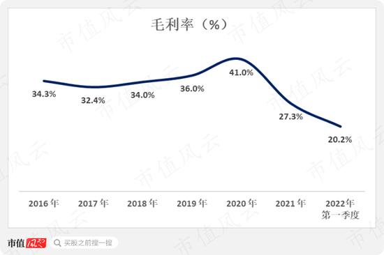 周大福，周生生，周大生傻傻分不清！珠宝行业再现农村包围城市真香定律