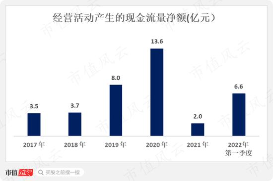 周大福，周生生，周大生傻傻分不清！珠宝行业再现农村包围城市真香定律