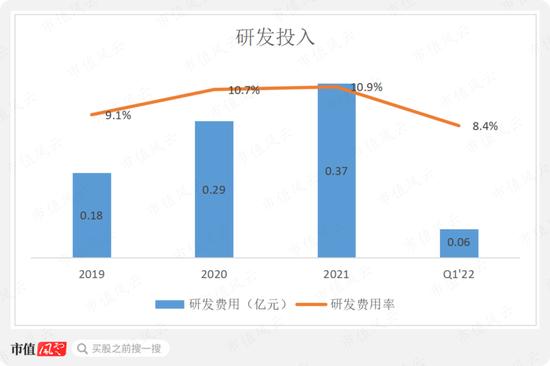 中信研报“单方面”预测业绩，股价7天飙涨158%，交易所怒发监管函！莱特光电：你吃肉，我挨揍，我真的栓Q