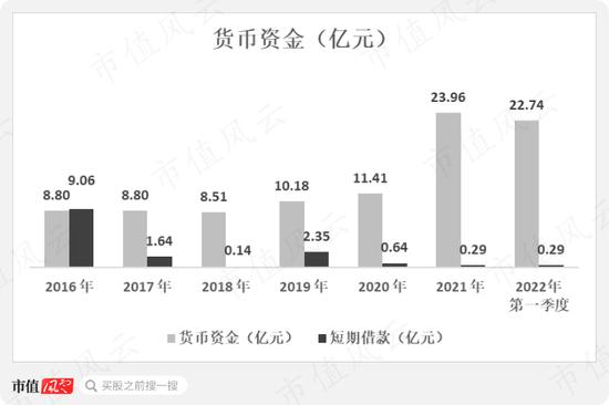 烟标市场渐趋饱和？龙头东风股份也有内味儿了