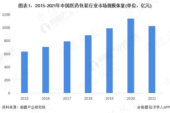 烟标市场渐趋饱和？龙头东风股份也有内味儿了