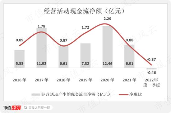 烟标市场渐趋饱和？龙头东风股份也有内味儿了