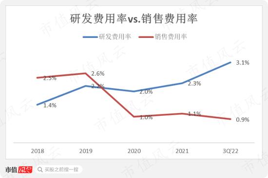 自家的地都耕不好，居然去搞“高精尖”？旷达科技：熟谙资本炒作逻辑，不制造些噪音浑身不适