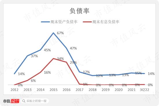 自家的地都耕不好，居然去搞“高精尖”？旷达科技：熟谙资本炒作逻辑，不制造些噪音浑身不适