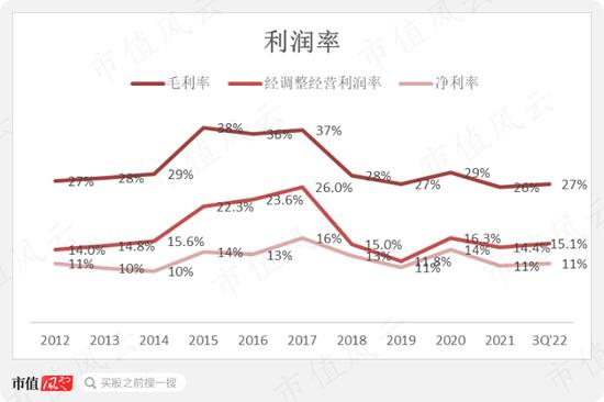 自家的地都耕不好，居然去搞“高精尖”？旷达科技：熟谙资本炒作逻辑，不制造些噪音浑身不适