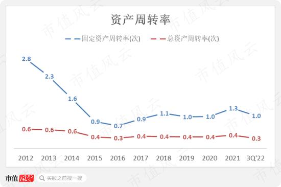 自家的地都耕不好，居然去搞“高精尖”？旷达科技：熟谙资本炒作逻辑，不制造些噪音浑身不适