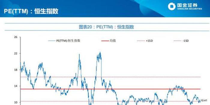 再等几天 内地投资者也能买港股小米美团了