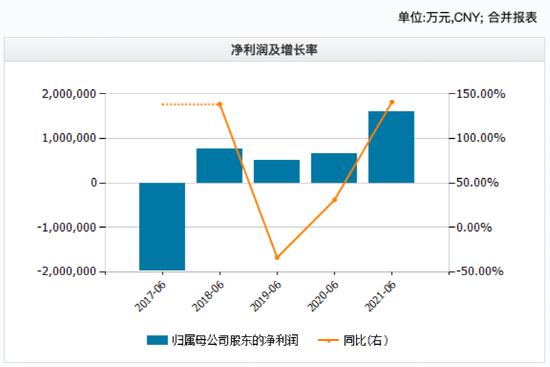 裁员10%？小米紧急回应！更有巨头几乎全线业务都将裁员 员工哭诉被裁可能拿不到年终奖