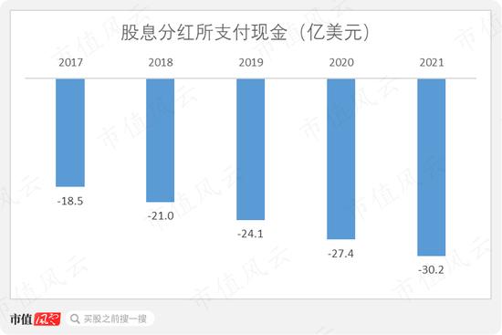 一文读懂全球两大电力霸主之美国：在暴风雪中破产的得州电力，与美国最大电力公司新纪元能源