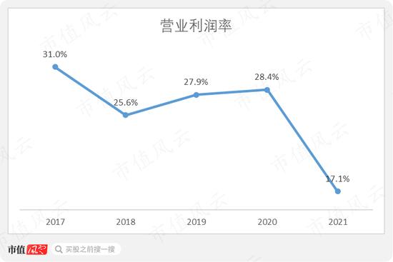 一文读懂全球两大电力霸主之美国：在暴风雪中破产的得州电力，与美国最大电力公司新纪元能源