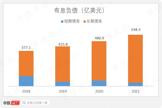 一文读懂全球两大电力霸主之美国：在暴风雪中破产的得州电力，与美国最大电力公司新纪元能源