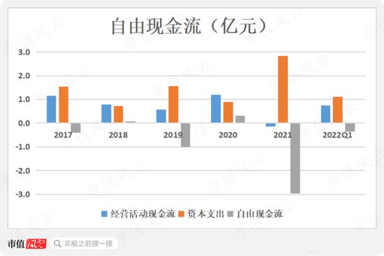 新能源、储能、华为热门概念叠甲：祥鑫科技股价暴涨背后的攻守同盟！