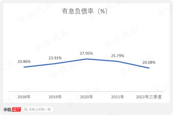 业绩亏麻了，股价涨疯了！西安饮食2个月暴涨4倍，跨年行情总龙头诞生？