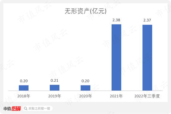 业绩亏麻了，股价涨疯了！西安饮食2个月暴涨4倍，跨年行情总龙头诞生？