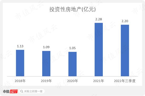 业绩亏麻了，股价涨疯了！西安饮食2个月暴涨4倍，跨年行情总龙头诞生？