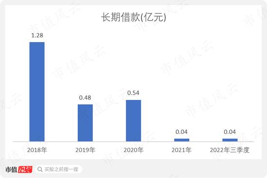 业绩亏麻了，股价涨疯了！西安饮食2个月暴涨4倍，跨年行情总龙头诞生？