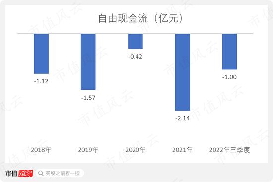 业绩亏麻了，股价涨疯了！西安饮食2个月暴涨4倍，跨年行情总龙头诞生？