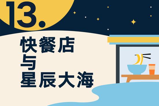 罗振宇2023“时间的朋友”跨年演讲全文稿（含全套PPT）