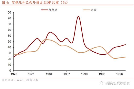 8大维度、47个细分指标！招商宏观张静静团队：国别信用风险评价指标体系