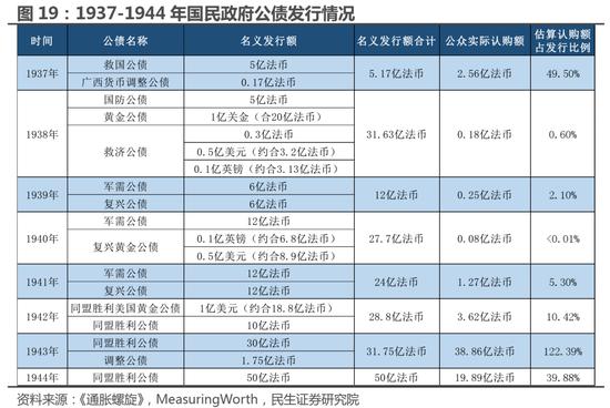 民生策略：大宗商品的重要性正在提升 与重要资源国之间进行贸易的能力同样变得关键