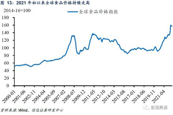 信达证券：货币政策还有多少发力空间？