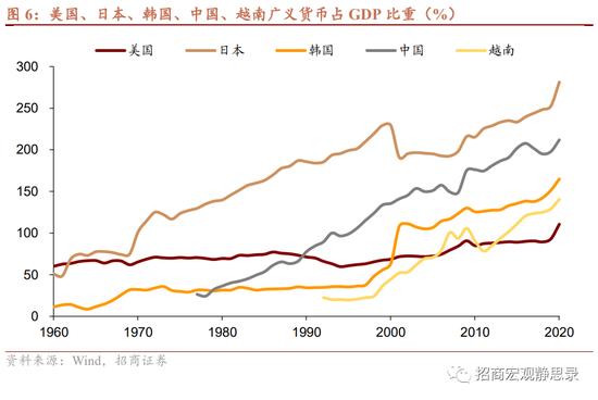 8大维度、47个细分指标！招商宏观张静静团队：国别信用风险评价指标体系