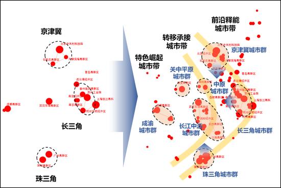 最新城市人口争夺战：谁是最大赢家？