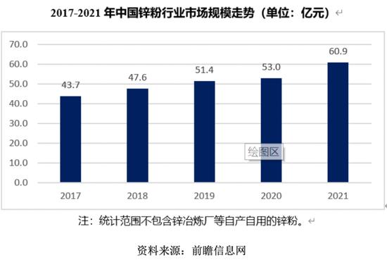 股价“跌跌不休”还在破发！产品单一、空间受限的新威凌难成气候？