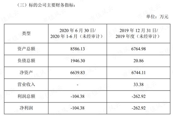 全面注册制的第一颗大雷：奥联电子突发20CM跌停，央企下场打假钙钛矿“大神”！