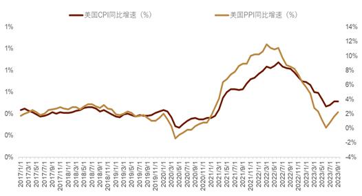 中东局势给汇市带来新变数 本周人民币汇率存在反弹可能