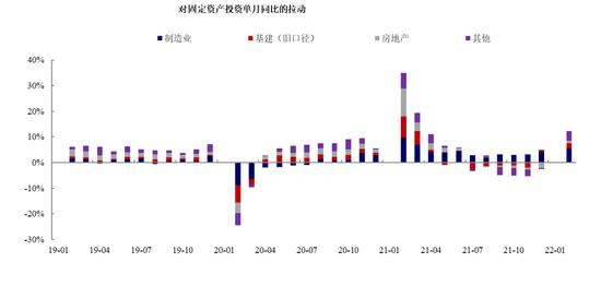 二季度A股怎么投？汇丰晋信基金：风险溢价回升 估值已在历史低位