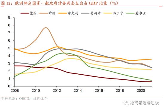 8大维度、47个细分指标！招商宏观张静静团队：国别信用风险评价指标体系