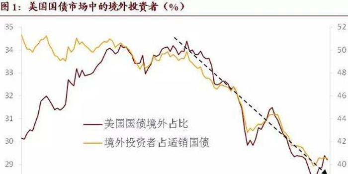 宏观经济是研究总量问题的_她正在研究这个问题