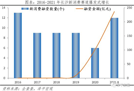 中国城市高质量发展排名出炉！深圳人口潜力最大 北京、上海人口潜力未进前十