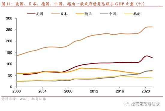 8大维度、47个细分指标！招商宏观张静静团队：国别信用风险评价指标体系